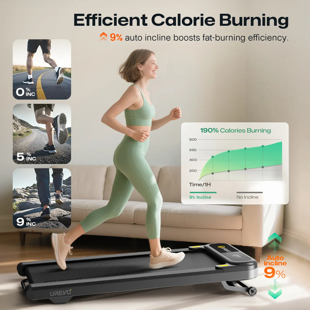 Spacewalk 3S Smart Walking Pad