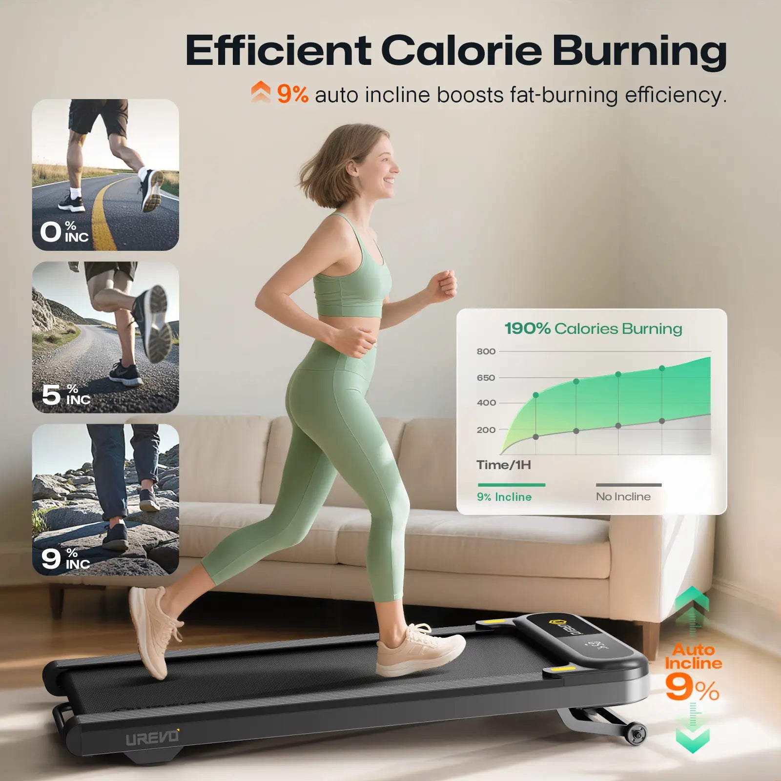 Spacewalk 3S Smart Walking Pad