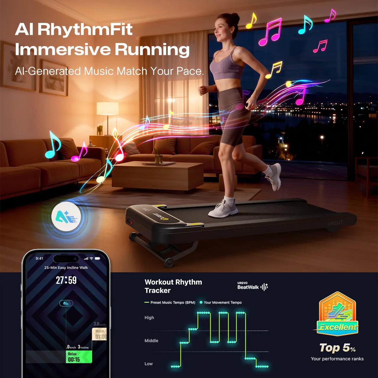 Spacewalk 3S Smart Walking Pad
