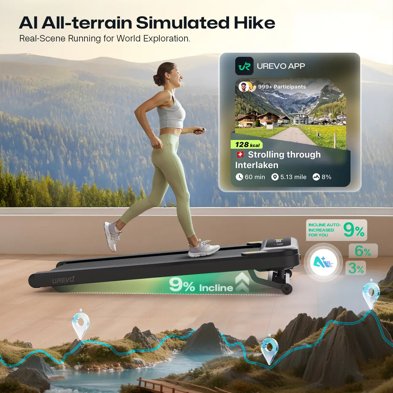 Spacewalk 3S Smart Walking Pad